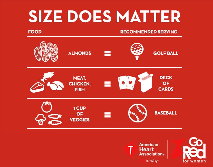 Size Does Matter - A portion guide for your next meal from the American Heart Association's Go Red for Women Campaign