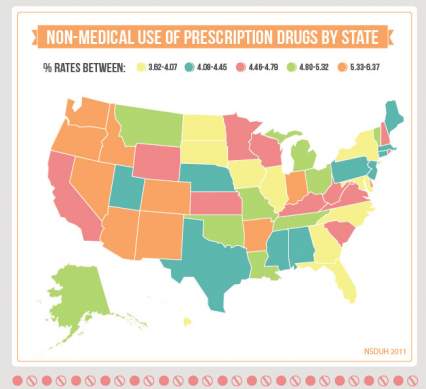 Infographic via the National Institute on Drug Abuse – Popping Pills: Prescription Drug Abuse in America