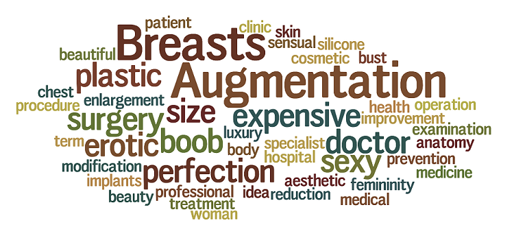 Breast Augmentation Graphic