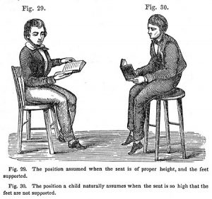 Example of how to sit properly from an 1849's treatise