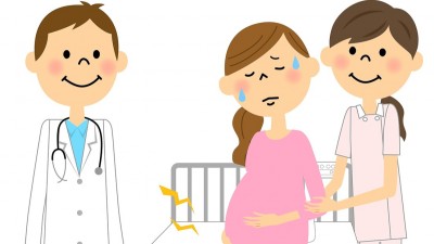 Abortion, Dilation & Curettage (D & C), Miscarriage, Premature Birth, Pregnancy, Pregnancy Risks