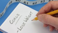 Behavior, Dieting To Lose Weight