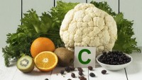 Learn About Vitamin C
