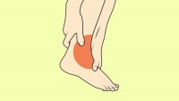 Arthritis (General), Foot Problems (General)