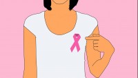 Breast Cancer, Travel (General)