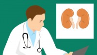 Kidney Problems (General), Pain